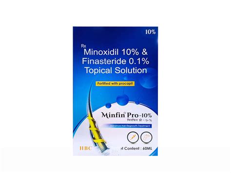 myfijn|my minfinpro.